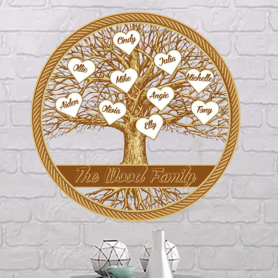 Family Metal Wall Art Tree Of Life With Personalized Names